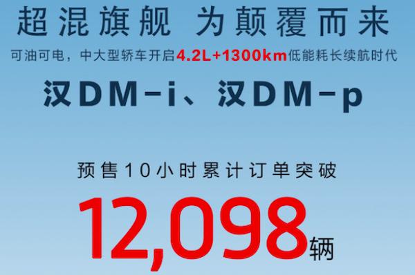 比亚迪汉DM-i预售21.68万元起！能否成为王朝系列重要拼图？
