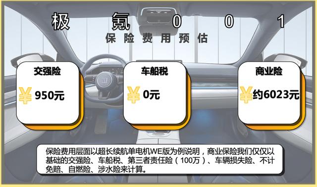 每月花费低至782元 极氪001养车成本来了！