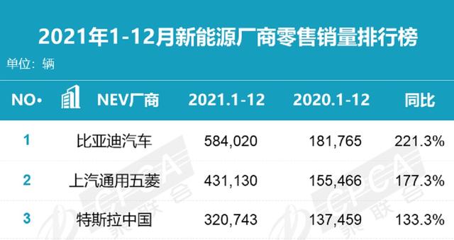把灵魂交给百度，比亚迪彻底放弃自动驾驶？