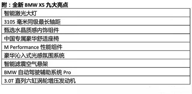各位久等了，国产宝马X5将于3月31日上市，预计起售价不足60万元