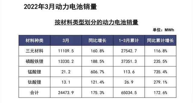 有什么牌子的汽车电瓶质量好(汽车什么牌子电瓶好点)
