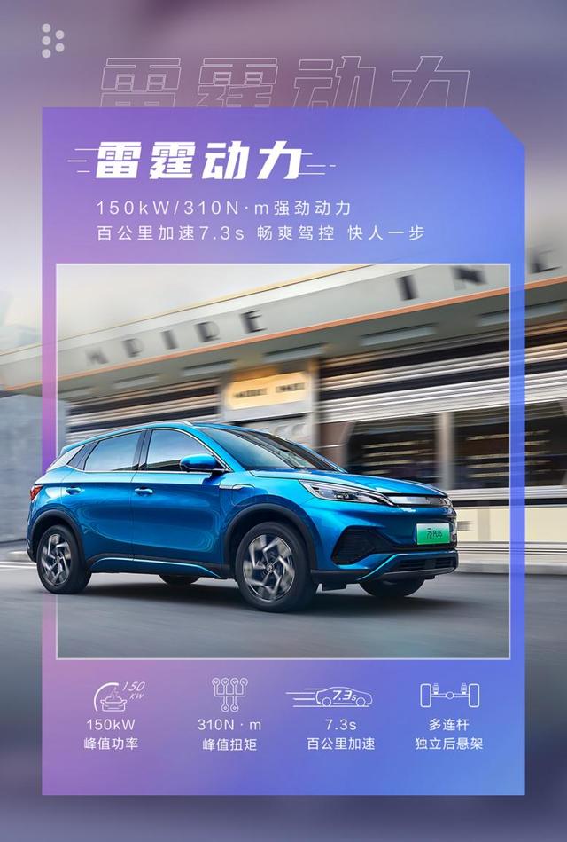比亚迪自驾游好不好（看过来比亚迪的自驾游要开始啦）(3)