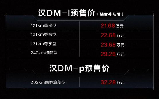 购车手册：超混动旗舰 比亚迪汉DM怎么选？