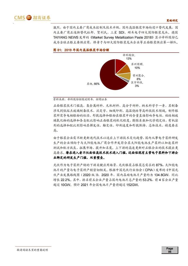 国产新材料行业深度报告（163页深度解析）-第83张图片-9158手机教程网