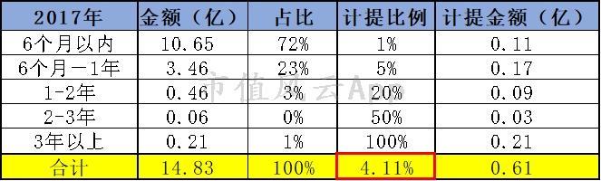 森马网上专卖店