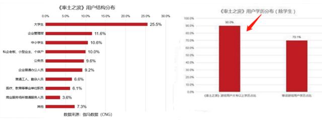 从淮海战役到七出祁山，再现历史战场，你的胜率有多少？