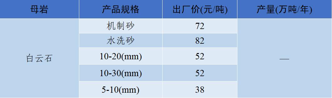 济宁锤式制砂机价钱