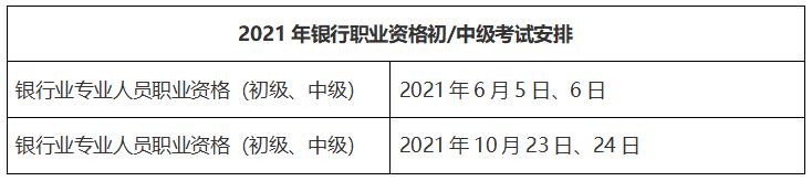 2021年证券从业考试报名时间(证券从业资格证考试地点) 第2张