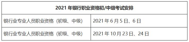 每年证券从业报名时间