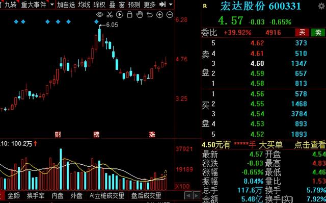 磷化工：再迎新风口！13家业绩高增的磷化工概念股请收好