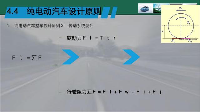 新能源汽车PPT学习合集（22份课件，1640页）