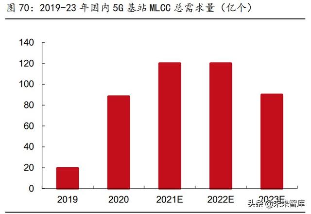 重庆湿式球磨制砂机供应