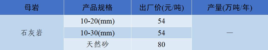 郴州洗砂机价格