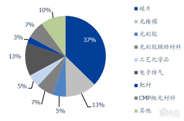 三明电镀钛过滤机哪家好