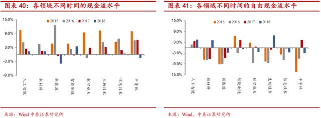 “硬科技”是什么-第28张图片-9158手机教程网