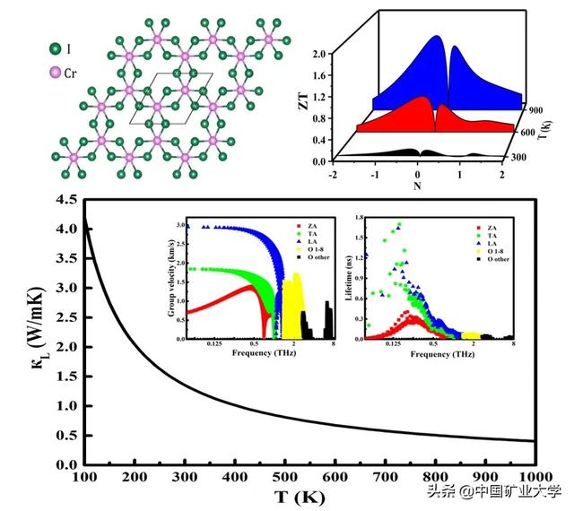 徐州工程机械展郝纯纯