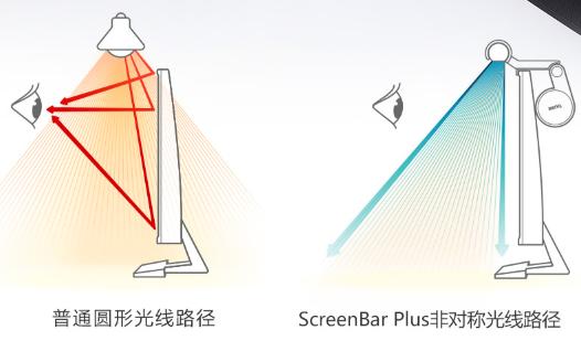 平盘过滤机过滤盘