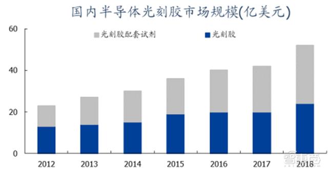 硫酸铜过滤机厂家有哪些