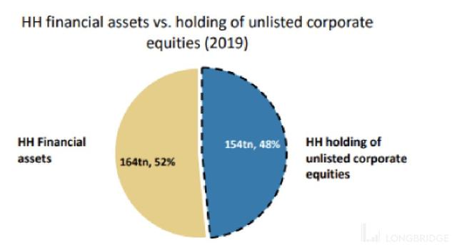 未来十年，中国人的钱将会去哪里？