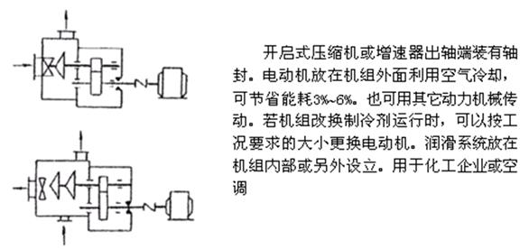 化工圆盘过滤机结构