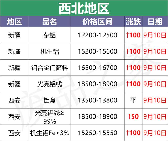 昆山破碎机批发