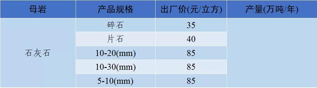 衡阳洗砂机多少钱