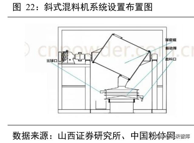 宜宾简易移动破碎机排行