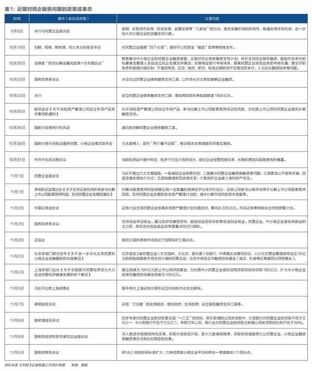 北京中腾国际投资担保有限公司怎么样