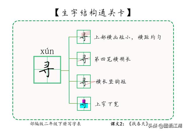 荡然无存造句