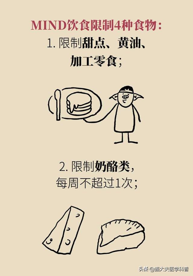 坚持这样吃，你的大脑能年轻7.5岁