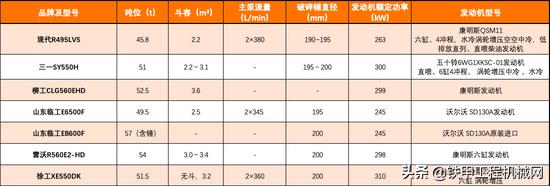宝马机械展2020