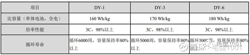 曲靖冲击式破碎机租赁找哪家