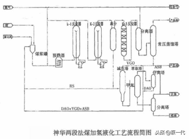 陶瓷过滤机真空泵多大