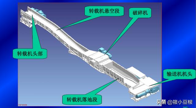 破碎机plm1000110_plm1000破碎机参数