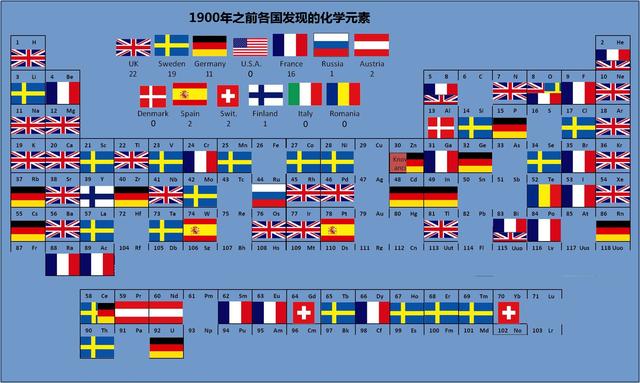 法国海军分舰队铁甲舰/装甲巡洋舰列传一：装甲舰的诞生