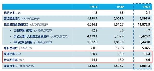 自动驾驶与元宇宙，百倍舜宇光学的下一个星辰大海