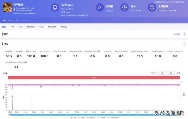 iqooneo5 深度评测（iqooneo5 性能怎么样）(19)