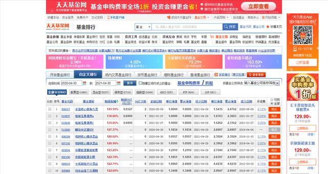 如何在天天基金网上选择优质基金产品「天天基金如何选基金」