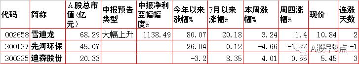 铜陵带式污泥压滤机