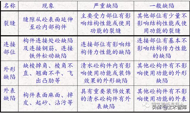 沁水砂石骨料喷淋式洗砂机图片