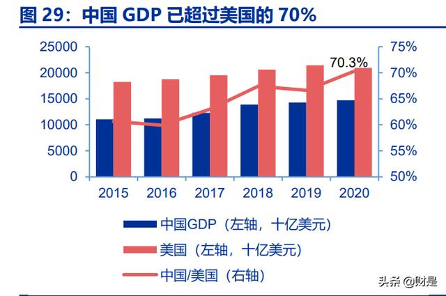 中航西飞研究报告：军民飞机齐放量，盈利提升可预期