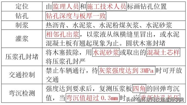 风化石滚压制砂机设备