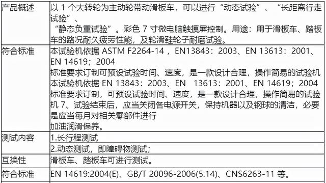 汽动滑板车