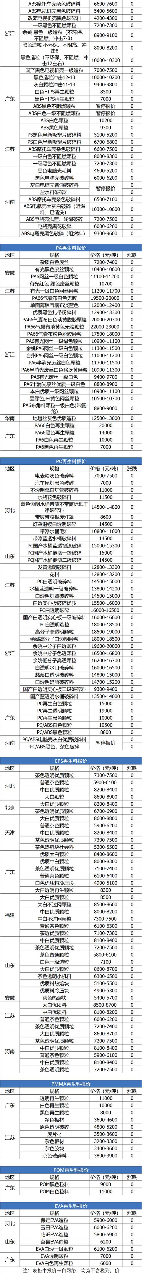 铜线多少钱一吨（铜线多少钱一吨2020）