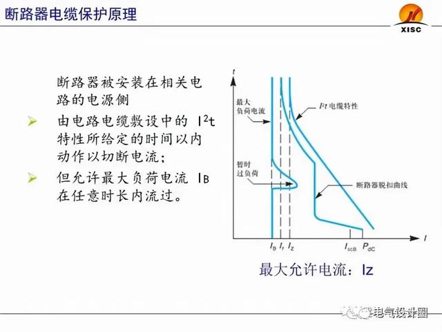 断路器整定值