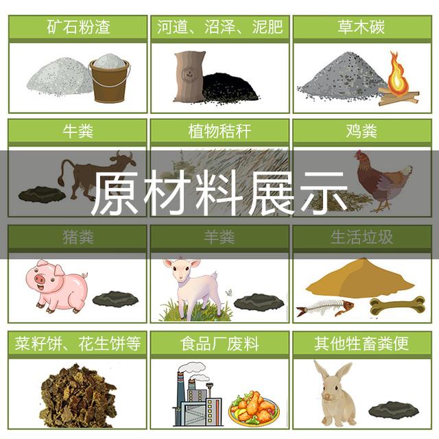 开封有机肥羊粪破碎机