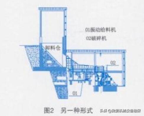 制砂机筛子有多少层
