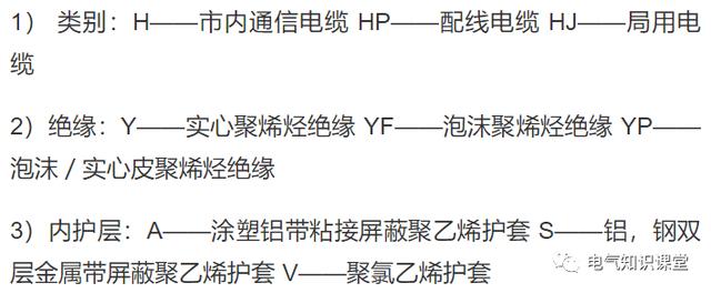 主电缆规格型号一览表,主电缆线规格型号