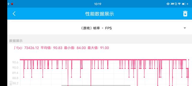 iQOO Z5评测：续航很强，屏幕也很顶-第4张图片-9158手机教程网