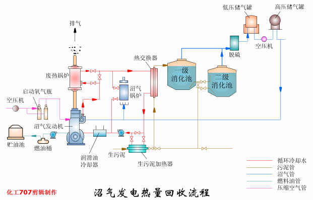浸槽升降的预涂过滤机